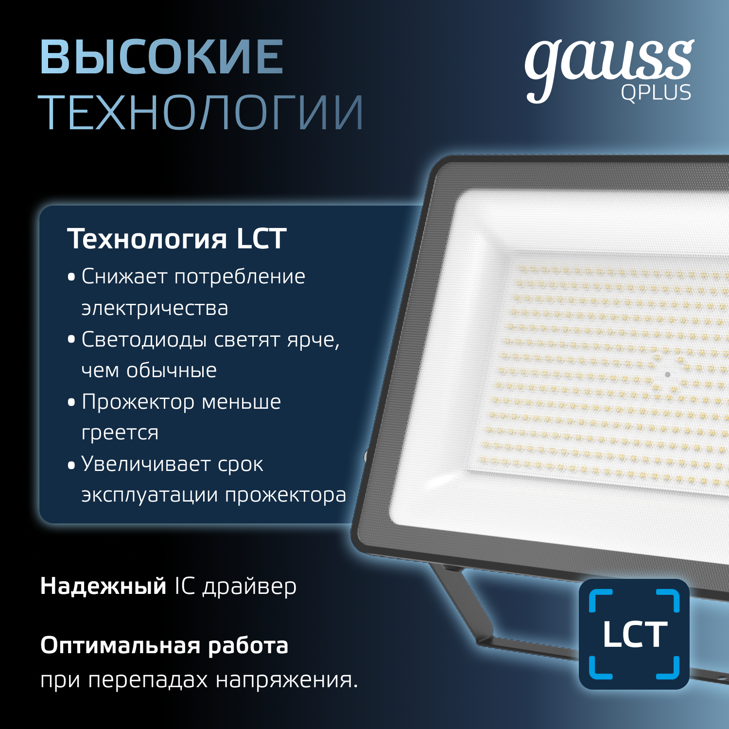 Прожектор светодиодный Gauss LED 150W IP65 18000Лм 6500К черный