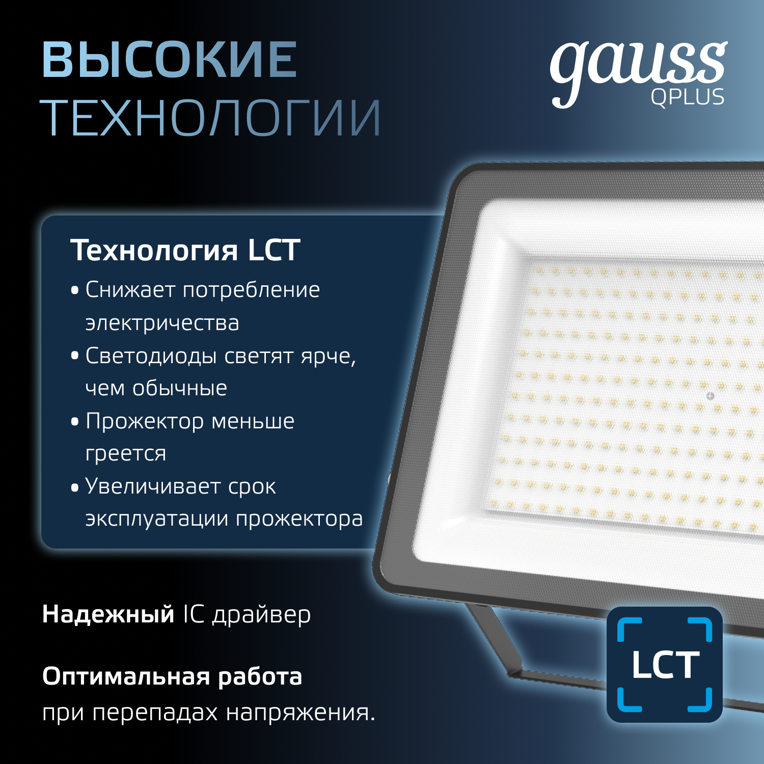 Прожектор светодиодный Gauss 200Вт  6500К  24000Лм  IP65  330x273x76мм черный