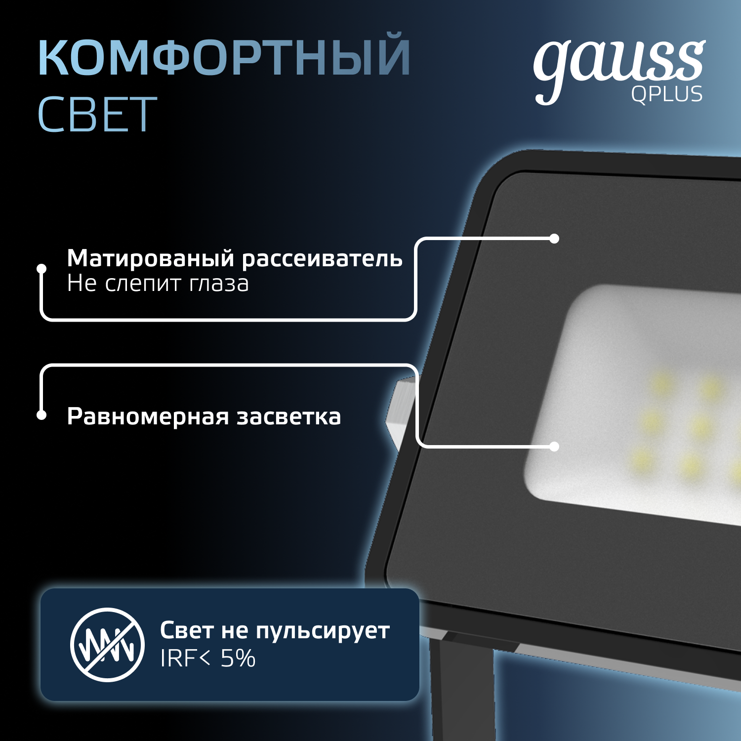 Прожектор светодиодный Gauss Qplus 10Вт 6500К 900Лм IP65 115х108х26