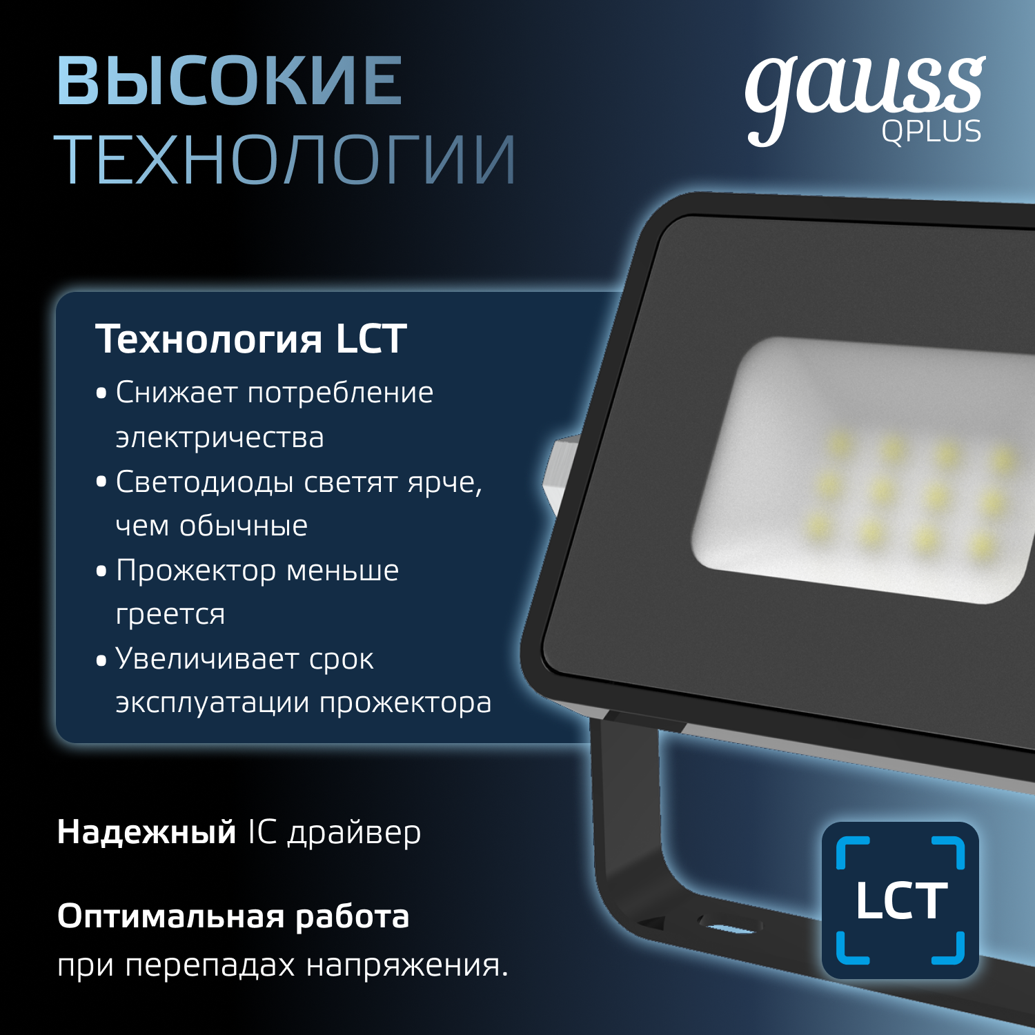 Прожектор светодиодный Gauss Qplus 10Вт 6500К 900Лм IP65 115х108х26