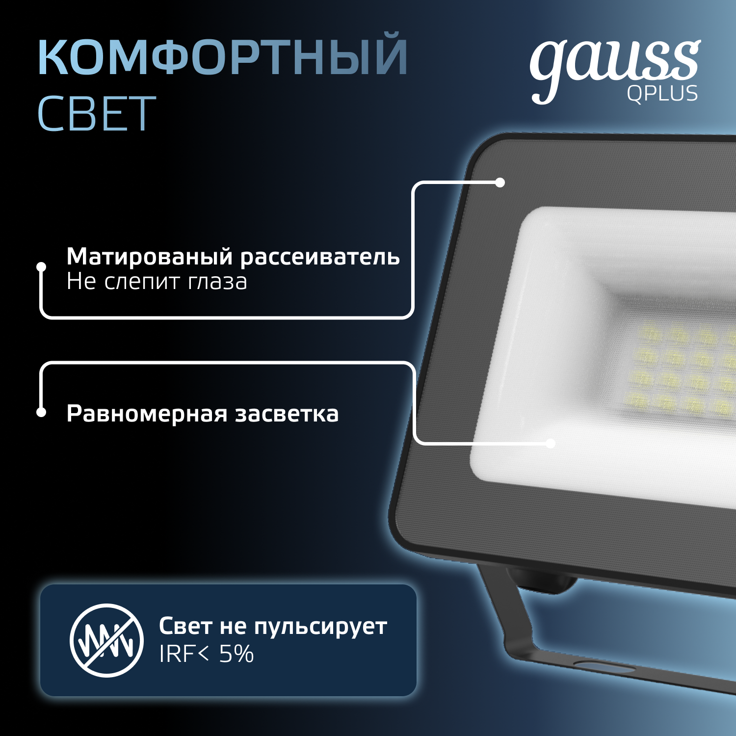 Прожектор светодиодный Gauss  20W   6500К 1800Лм IP65  140х122х28 мм черный Qplus