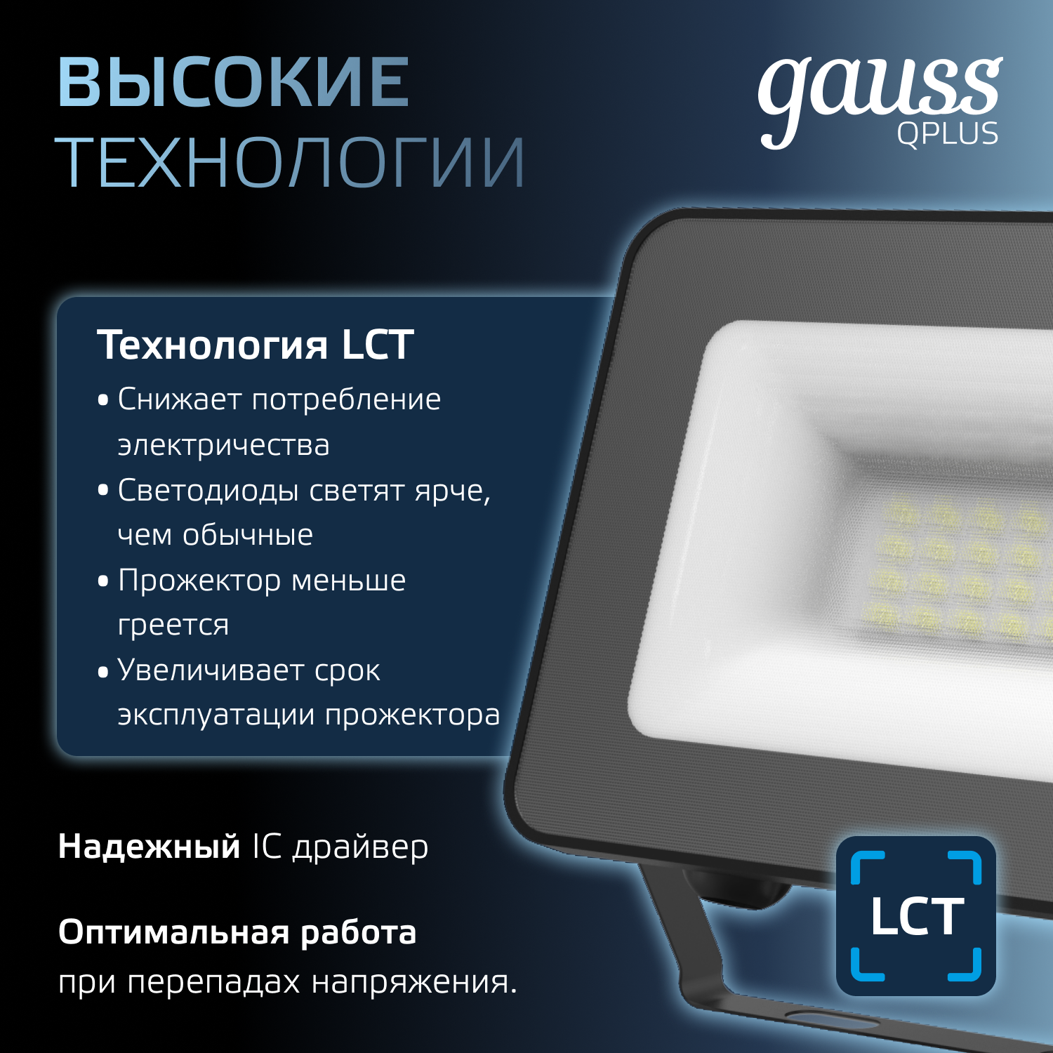Прожектор светодиодный Gauss  20W   6500К 1800Лм IP65  140х122х28 мм черный Qplus