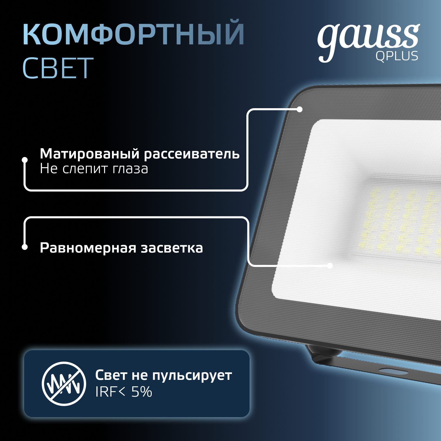 Прожектор светодиодный Gauss 30W   6500К 2700Лм IP65  170х151х30 мм черный Qplus
