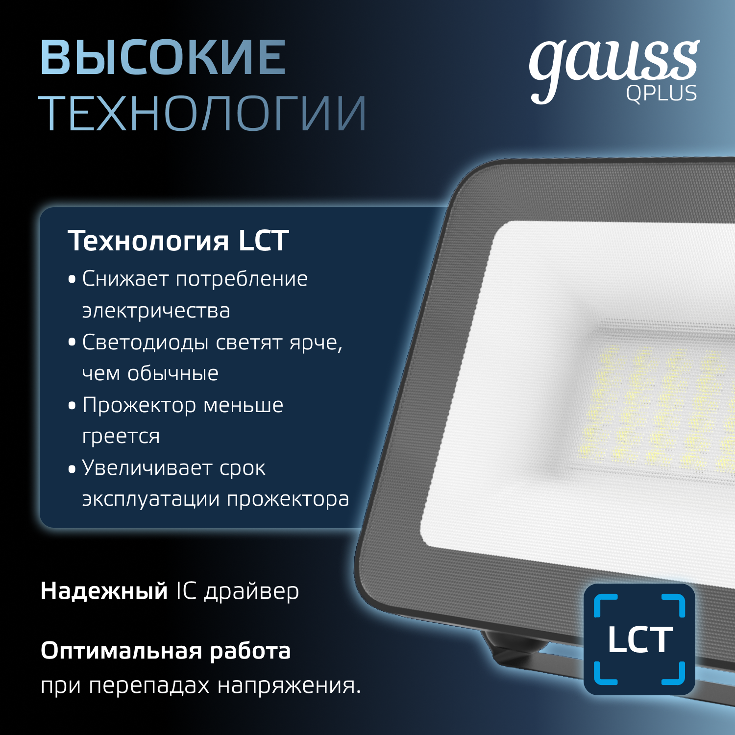 Прожектор светодиодный Gauss 30W   6500К 2700Лм IP65  170х151х30 мм черный Qplus