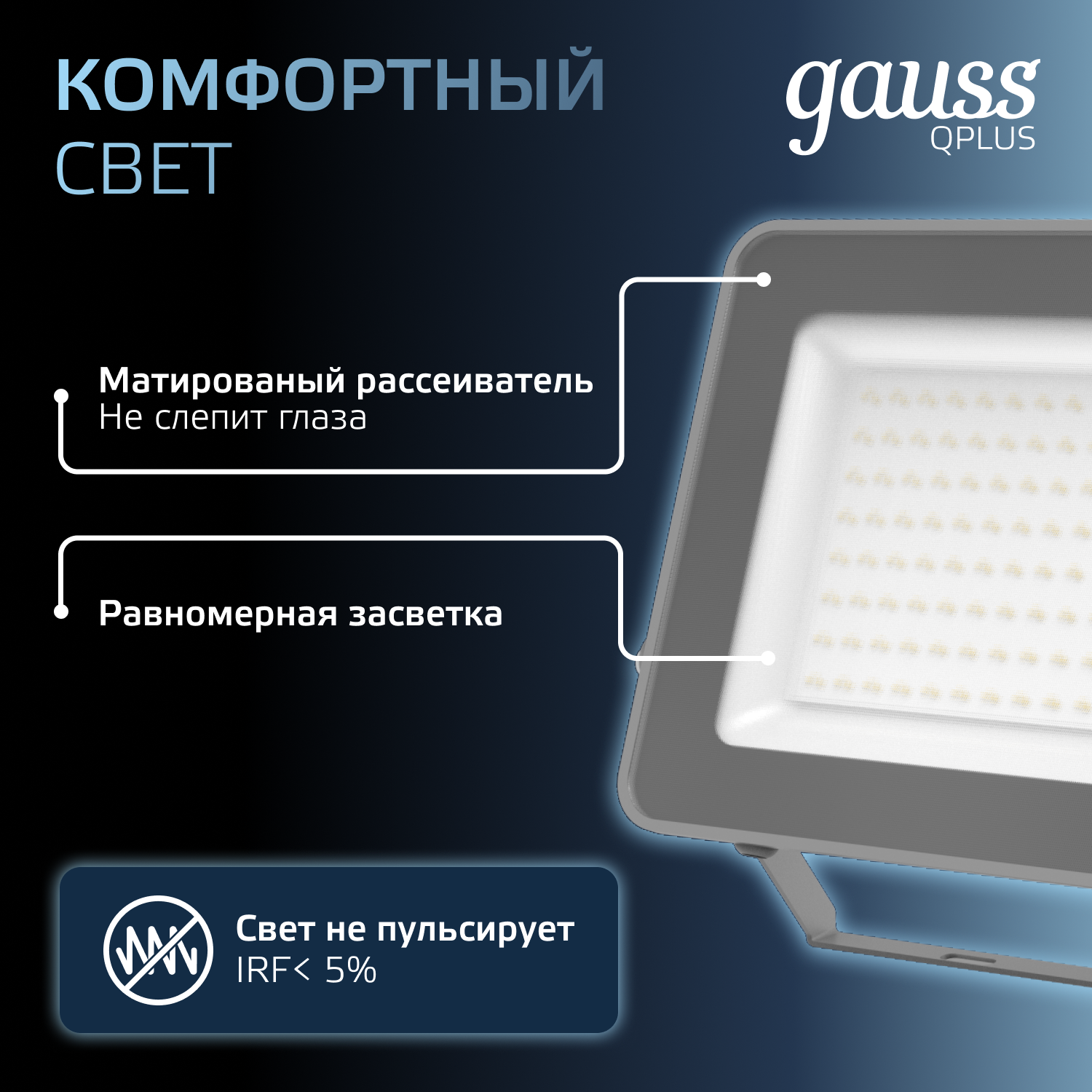 Прожектор Gauss 100W   6500К 10500Лм IP65  210х283х32  мм графитовый Qplus