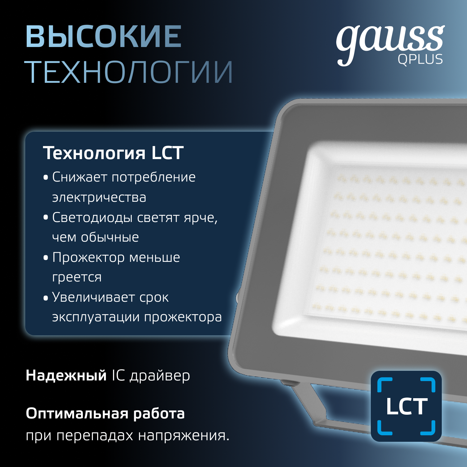 Прожектор Gauss 100W   6500К 10500Лм IP65  210х283х32  мм графитовый Qplus