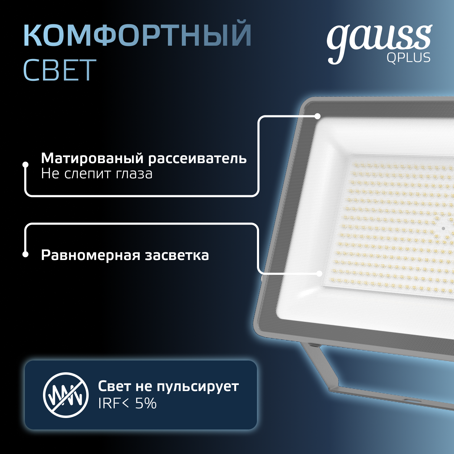 Прожектор светодиодный Gauss 150W   6500К 18000Лм IP65  404х32х*48 мм графитовый Qplus