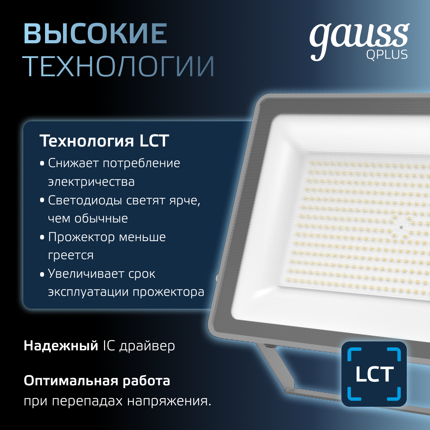 Прожектор светодиодный Gauss 150W   6500К 18000Лм IP65  404х32х*48 мм графитовый Qplus