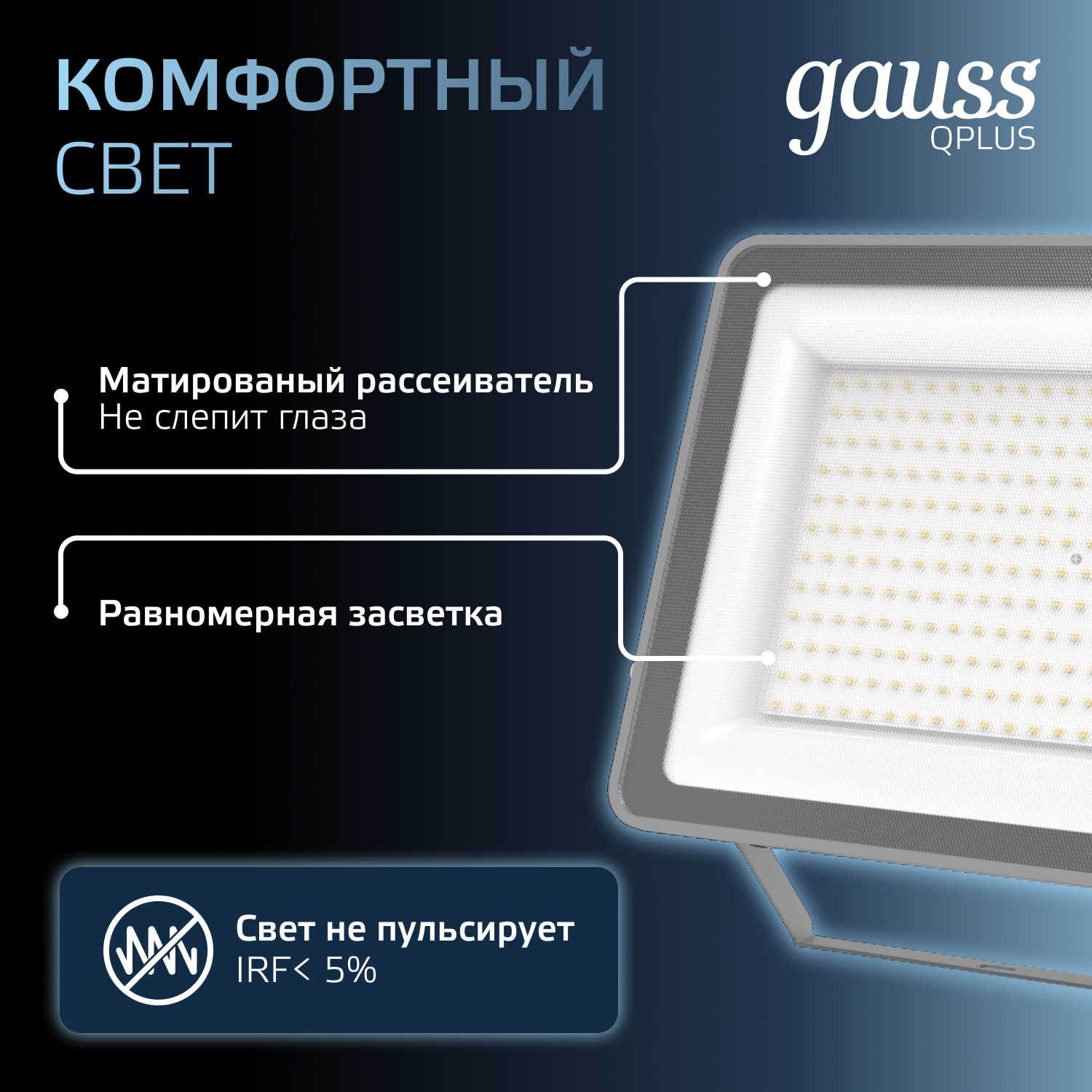 Прожектор Gauss 200W   6500К 24000Лм IP65  439х346х48 мм графитовый Qplus