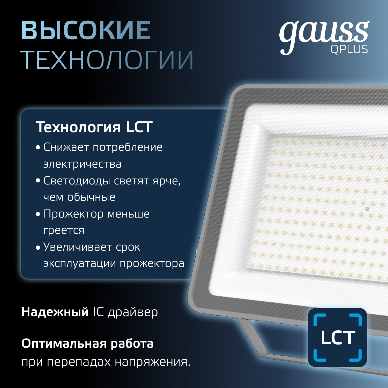 Прожектор Gauss 200W   6500К 24000Лм IP65  439х346х48 мм графитовый Qplus