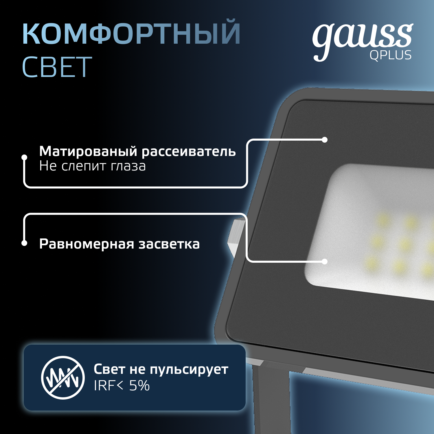 Прожектор Gauss  10Вт   6500К  850Лм  IP65   108х116х26  графитовый