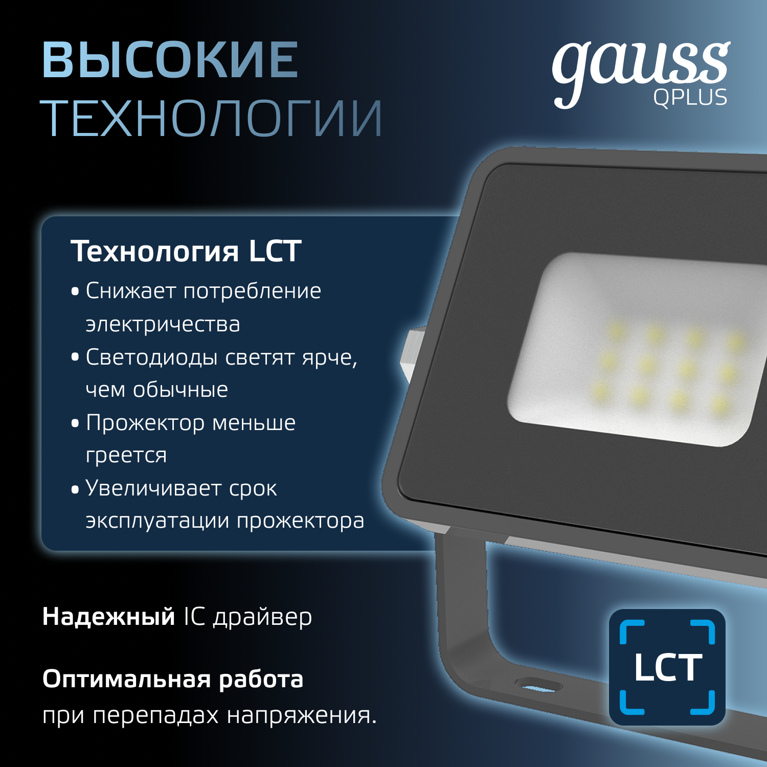 Прожектор Gauss  10Вт   6500К  850Лм  IP65   108х116х26  графитовый