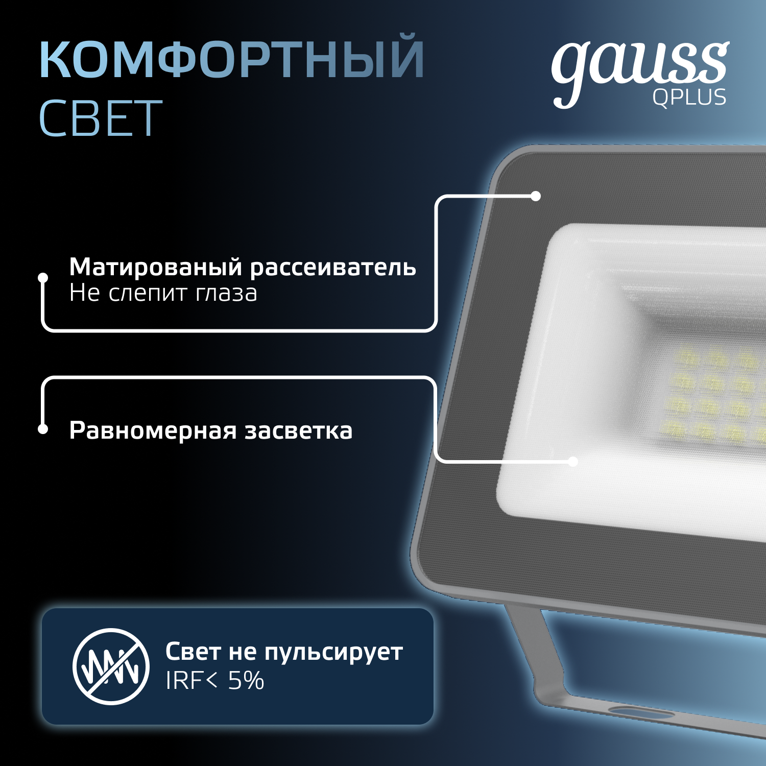 Прожектор Gauss 20W   6500К 1700Лм IP65 153х13х*278 мм графитовый Qplus