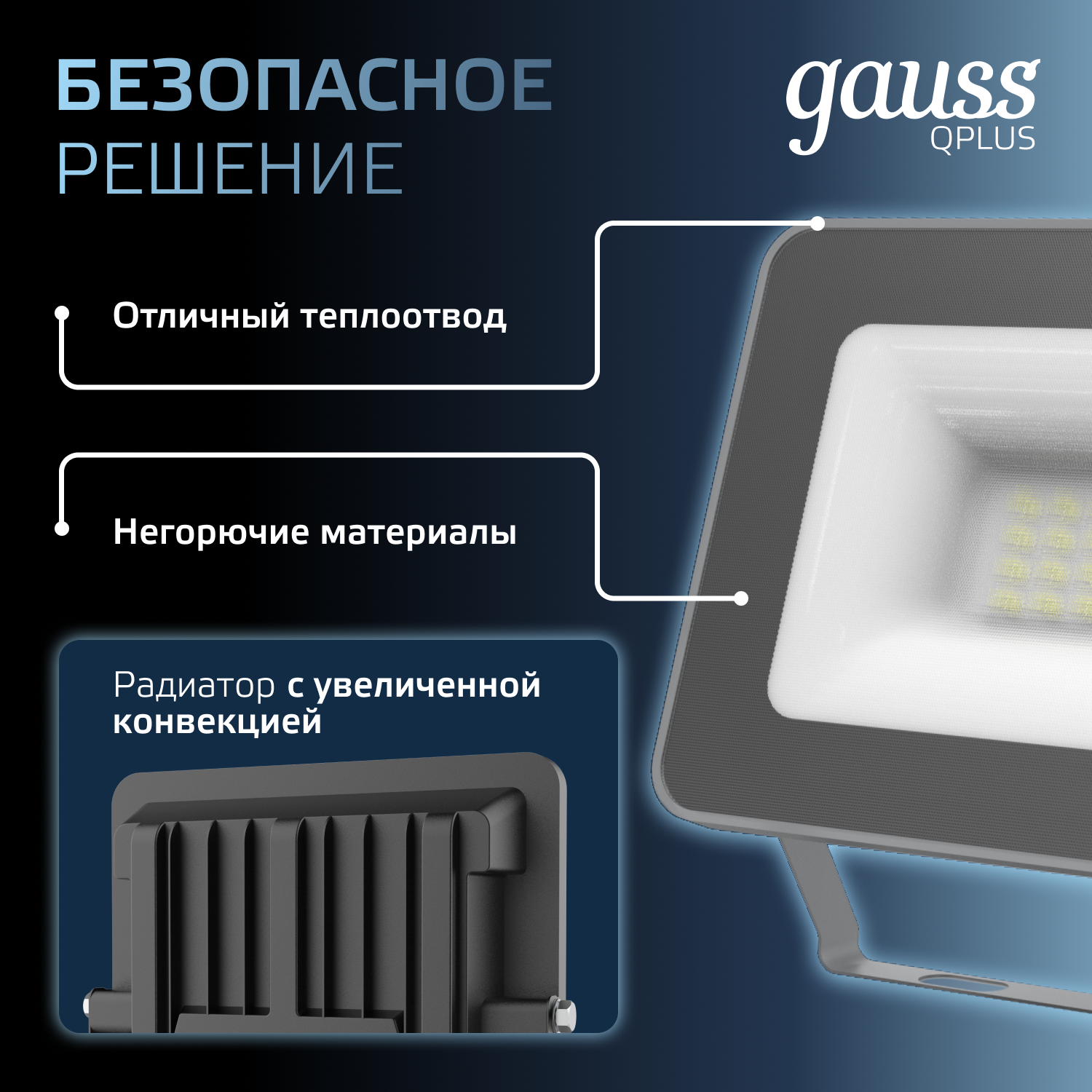 Прожектор Gauss 20W   6500К 1700Лм IP65 153х13х*278 мм графитовый Qplus