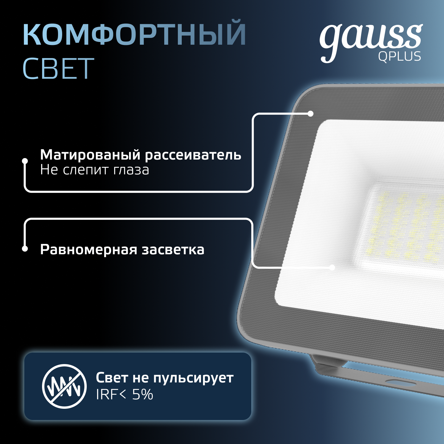 Прожектор Gauss 30W   6500К 2550Лм IP65 178х152х28  мм графитовый Qplus