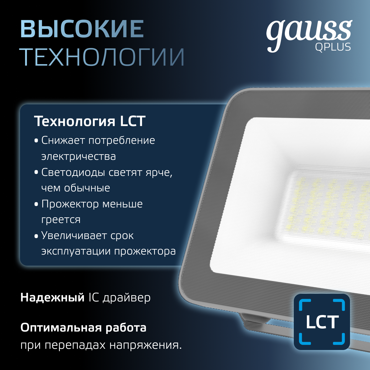 Прожектор Gauss 30W   6500К 2550Лм IP65 178х152х28  мм графитовый Qplus