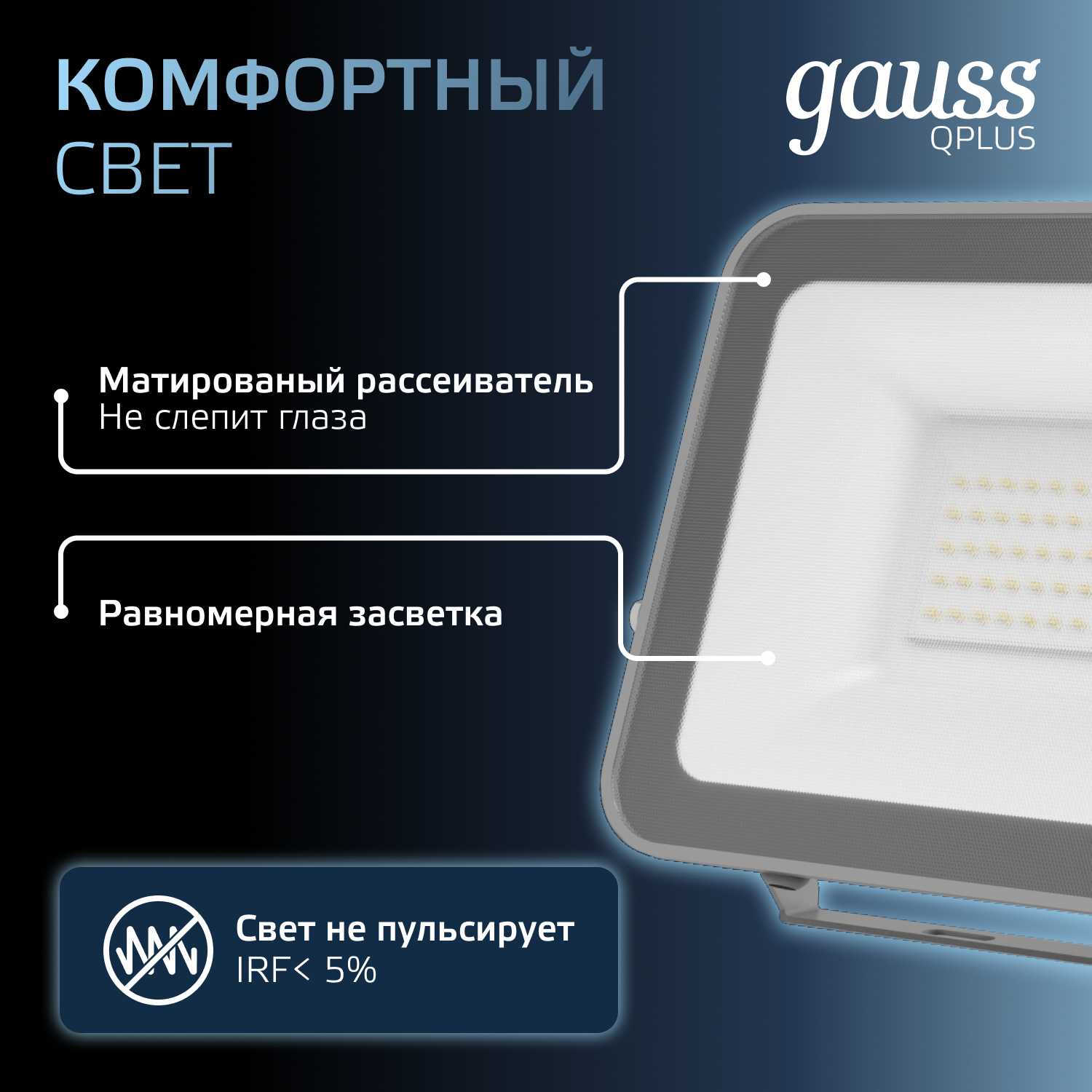 Прожектор светодиодный Gauss  50Вт  6500К  4250Лм  IP65  223х188х28 черный / графитовый LED Qplus