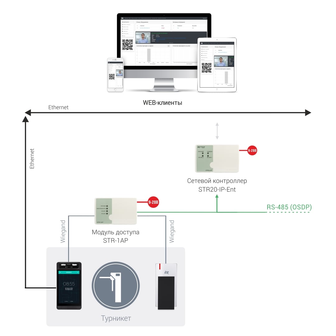 biometria_2-min.jpg